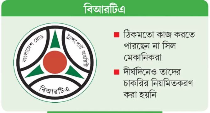 গতির ‘ভবিষ্যৎ’ অনিশ্চিত